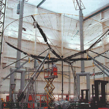 Control Complex of a Large-sized Products