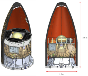 Rocket Lab (Photon)
