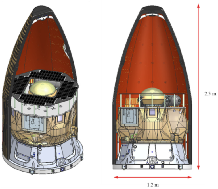 Photon Spacecraft Bus