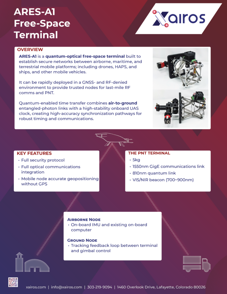 ARES-A1 Free-Space Terminal