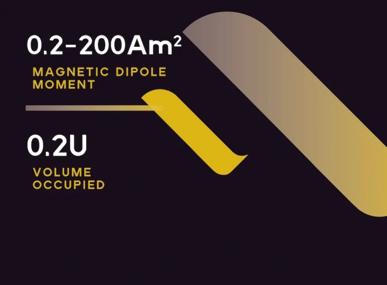 TensorMTQ-20