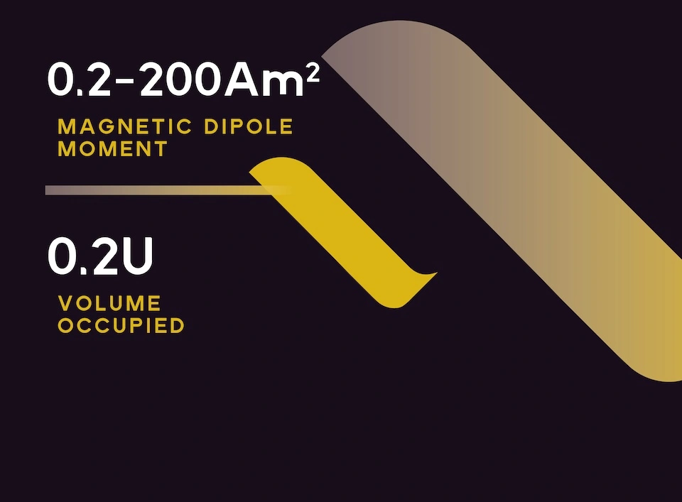 TensorMTQ-20