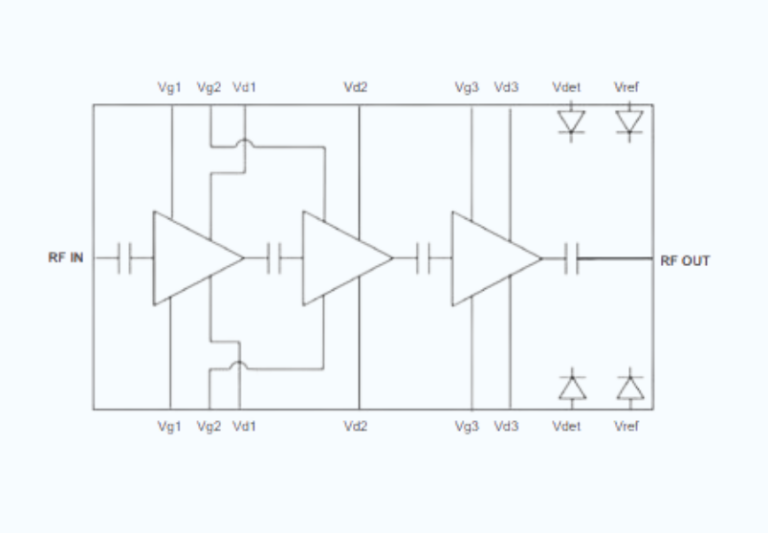 10 W GaN High Power Amplifier HPA11201721B