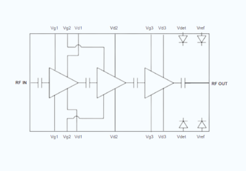 10 W GaN High Power Amplifier HPA11201721B