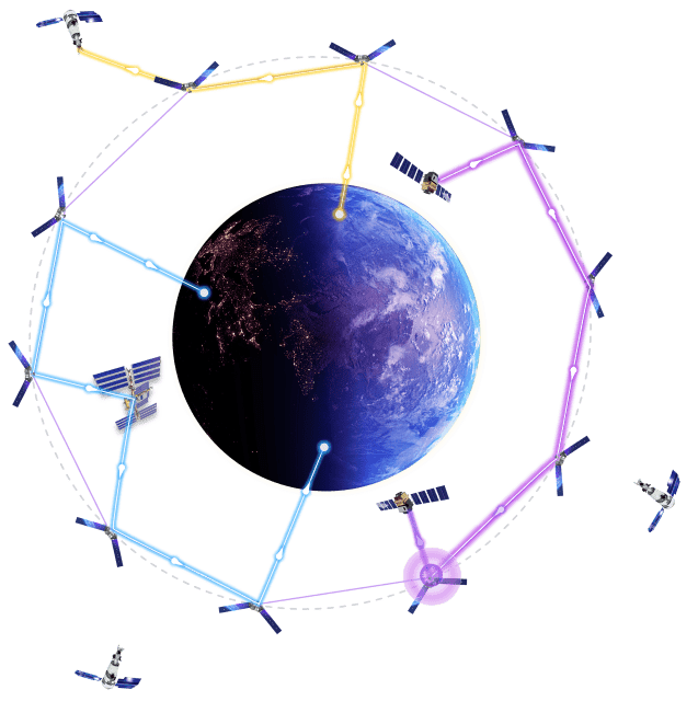 Kepler Network