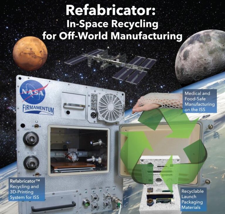 Refabricator In-Space Recycling & 3D-Printing System