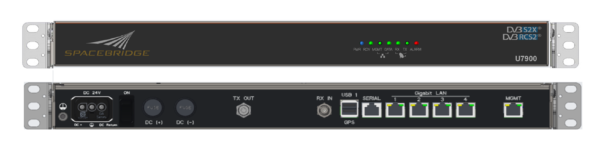 U7900 – High-Performance Networking Satellite Modem/Router