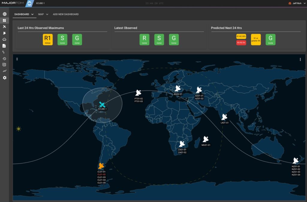 Major Tom - Operations as a Service