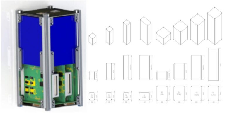 Tailored Small Satellite Systems