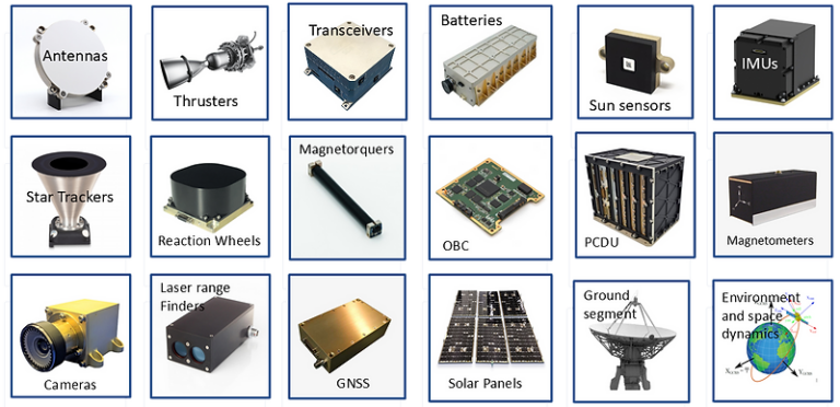 Generic Models Library and Toolkit