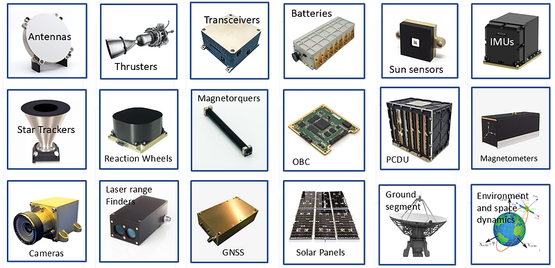 Generic Models Library and Toolkit