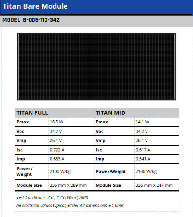 Titan Bare Module